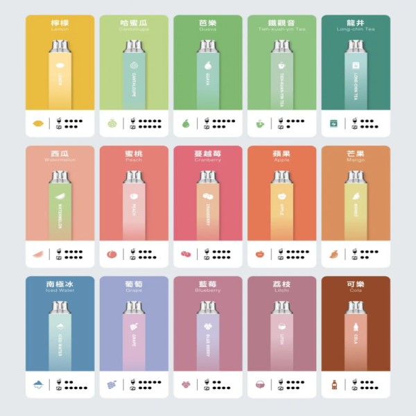 TUTX 6500口 拋棄式電子菸 - 喜貝貝