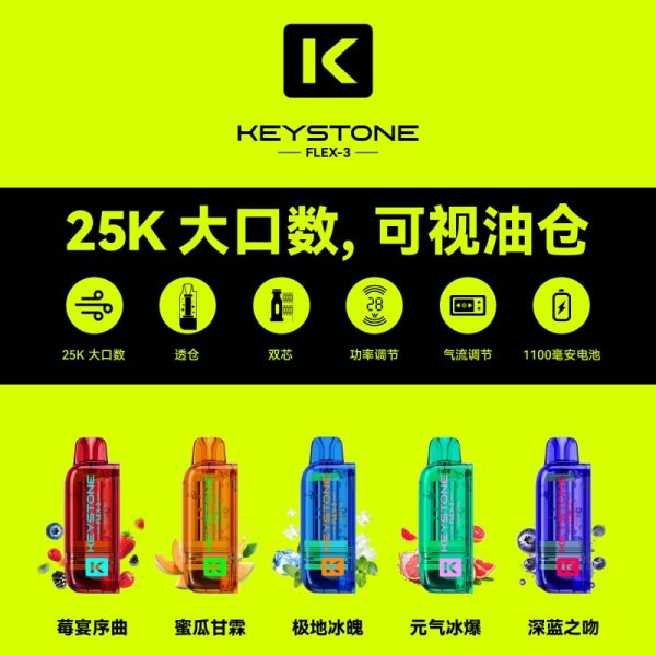 KEYSTONE FLEX-3 25000口 透明倉 專彈專機套裝
